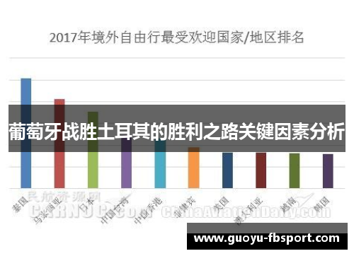 葡萄牙战胜土耳其的胜利之路关键因素分析 葡萄牙战胜土耳其的胜利之路关键因素分析
