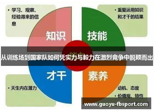 从训练场到国家队如何凭实力与毅力在激烈竞争中脱颖而出 从训练场到国家队如何凭实力与毅力在激烈竞争中脱颖而出