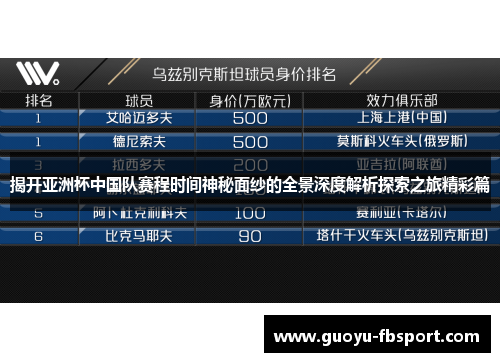 揭开亚洲杯中国队赛程时间神秘面纱的全景深度解析探索之旅精彩篇 揭开亚洲杯中国队赛程时间神秘面纱的全景深度解析探索之旅精彩篇