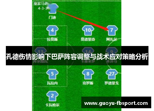 孔德伤情影响下巴萨阵容调整与战术应对策略分析