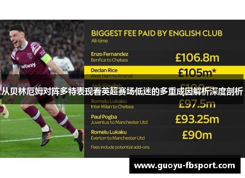 从贝林厄姆对阵多特表现看英超赛场低迷的多重成因解析深度剖析