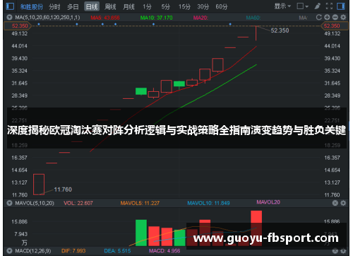 深度揭秘欧冠淘汰赛对阵分析逻辑与实战策略全指南演变趋势与胜负关键