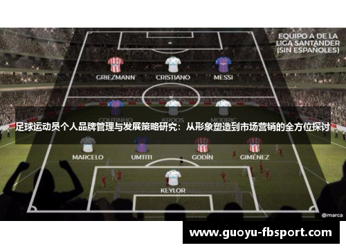 足球运动员个人品牌管理与发展策略研究：从形象塑造到市场营销的全方位探讨