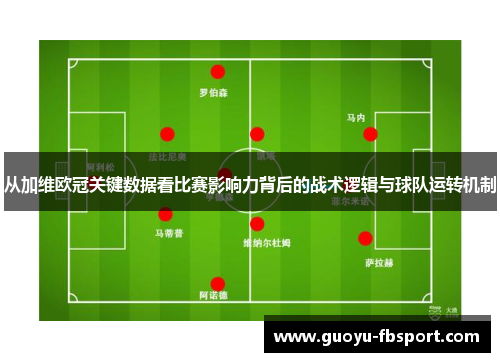 从加维欧冠关键数据看比赛影响力背后的战术逻辑与球队运转机制 从加维欧冠关键数据看比赛影响力背后的战术逻辑与球队运转机制